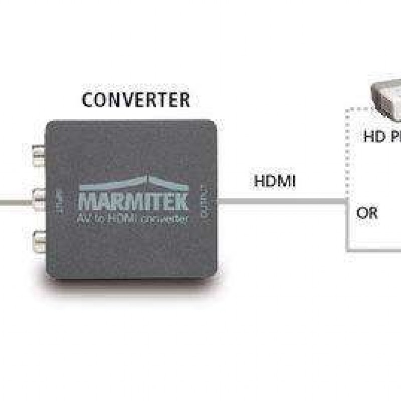 Marmitek HDMI Converter RCA SCART Connect AH31 Marmitek D-551896